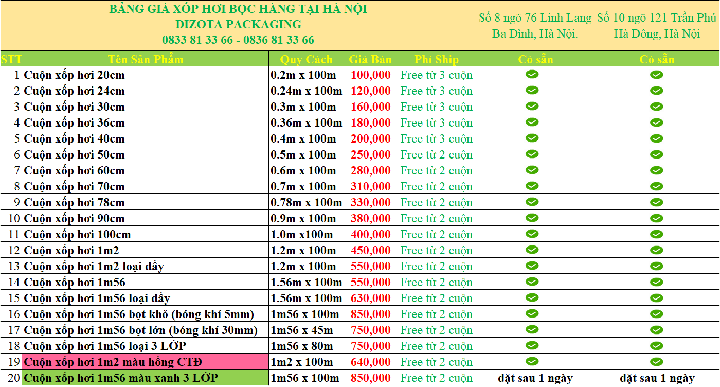 Bảng giá xốp hơi bọc hàng dễ vỡ Hà Nội Bảng giá xốp hơi bọc hàng dễ vỡ Hà Nội