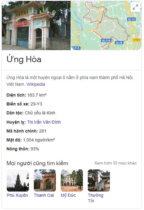 Huyện Ứng Hoà, Hà Nội