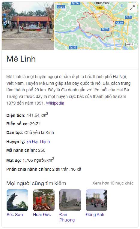 Huyện Mê Linh, Hà Nội